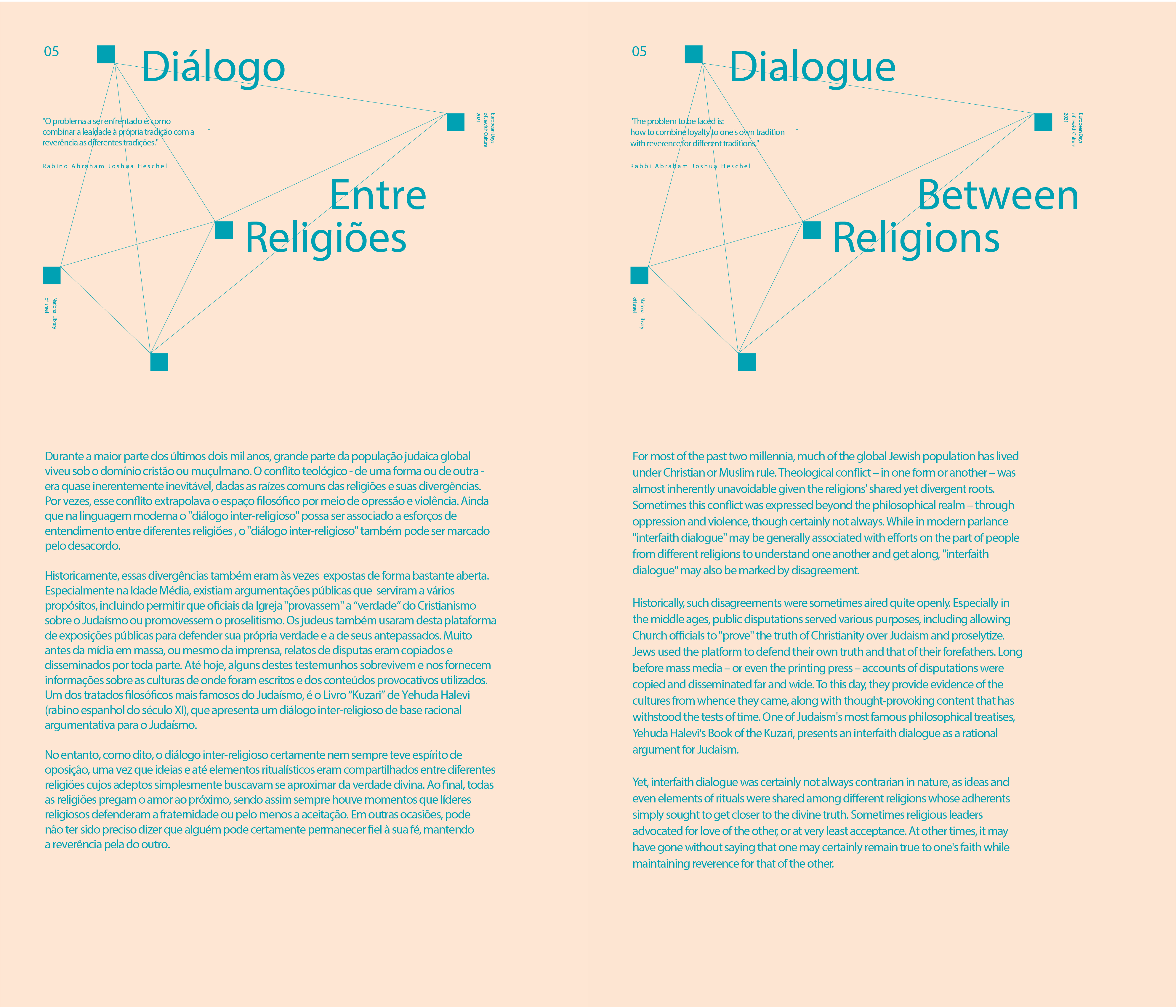 diálogo entre religiões